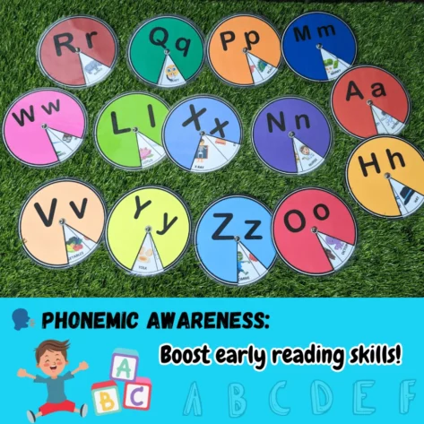 Alphabet Wheel