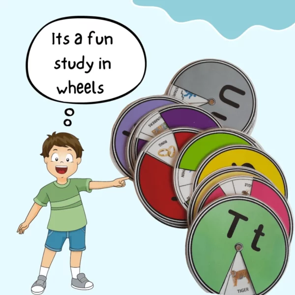 Alphabet Circle Spinner