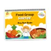 Food Group Sorter