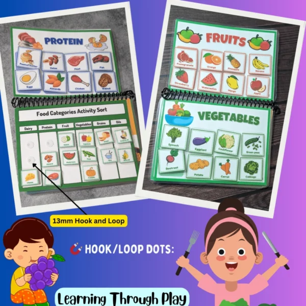 Interactive Food Sorting Game