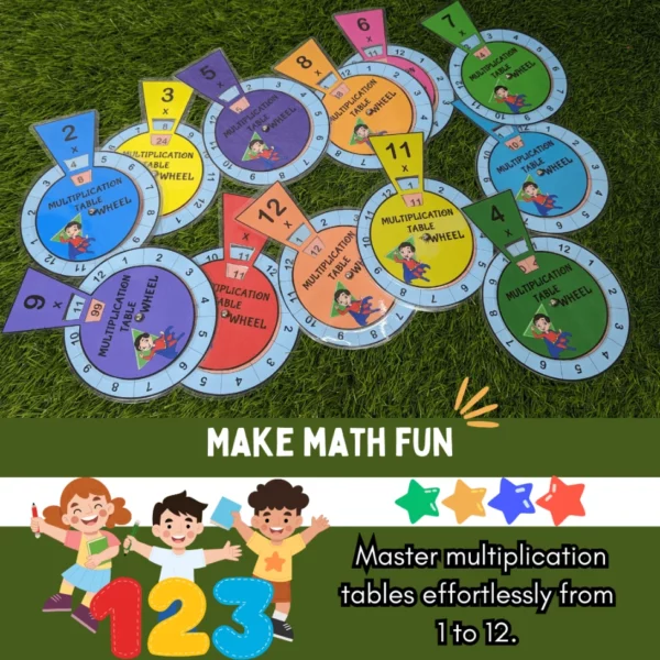 Fun and easy way to learn times tables