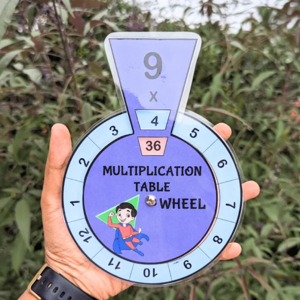 Fun and easy way to learn times tables
