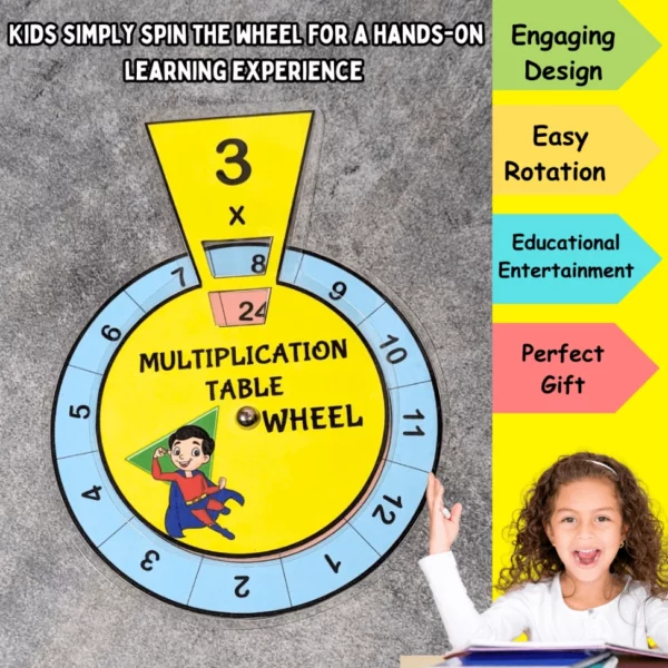 Laminated and tear-proof multiplication spinner