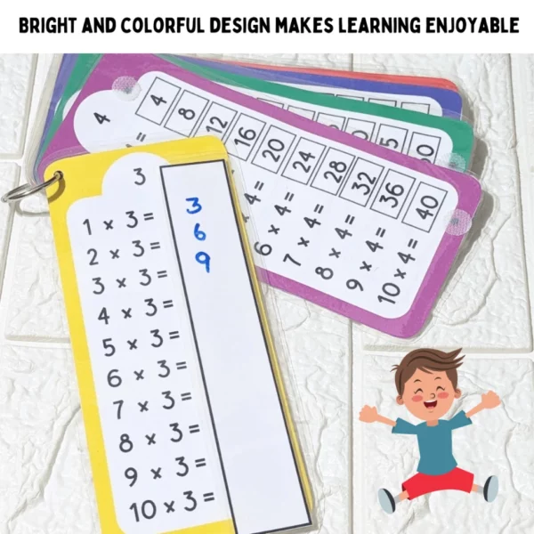"Fun and educational multiplication games