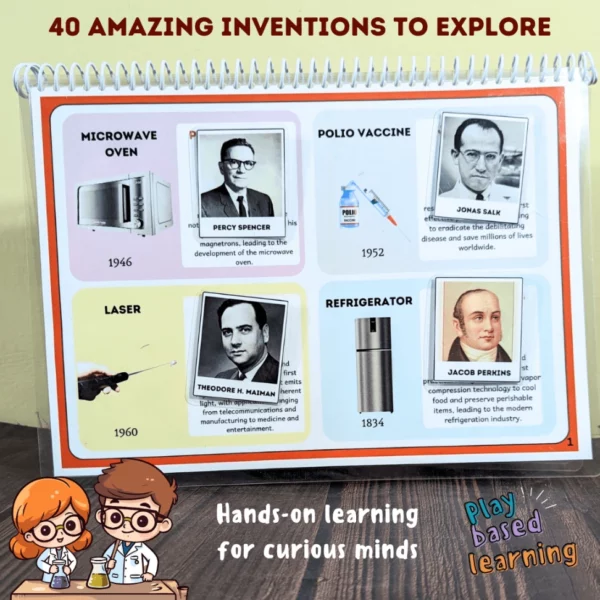 Inventors and inventions for kids