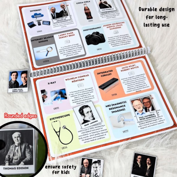 Inventors and inventions for kids